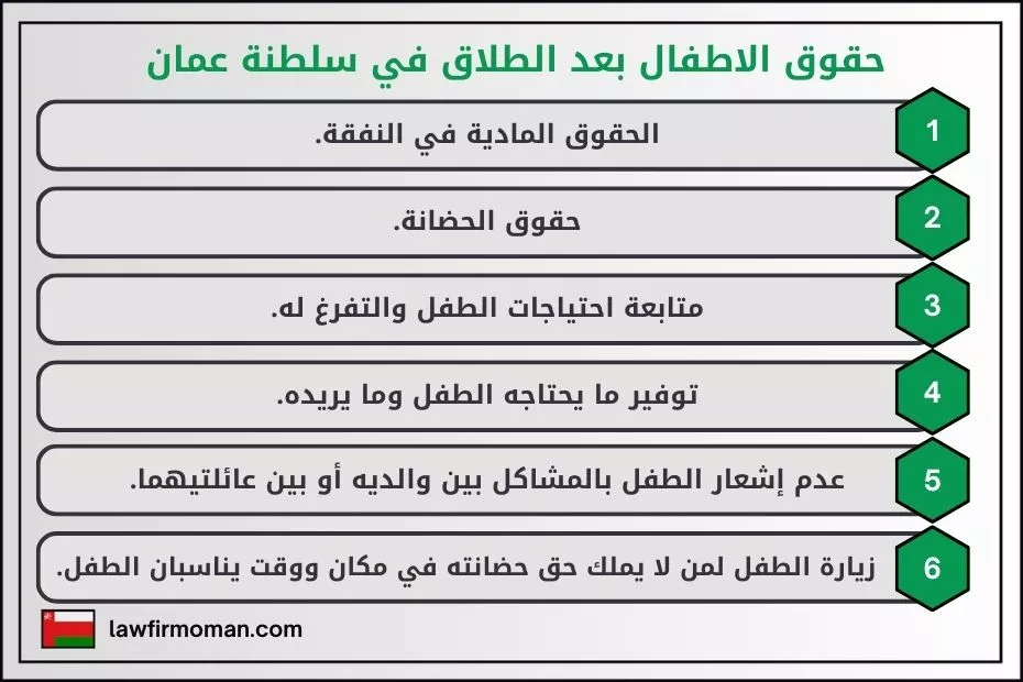 حقوق الاطفال بعد الطلاق في سلطنة عمان