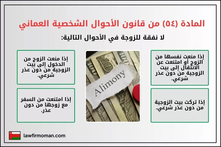 المادة (٥٤) من قانون الأحوال الشخصية العماني