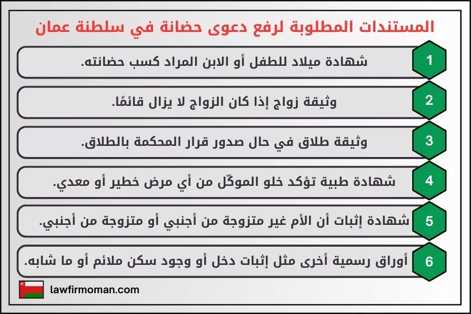 المستندات المطلوبة لرفع دعوى حضانة في سلطنة عمان