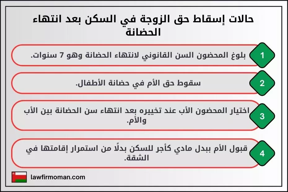 حالات إسقاط حق الزوجة في السكن بعد انتهاء الحضانة