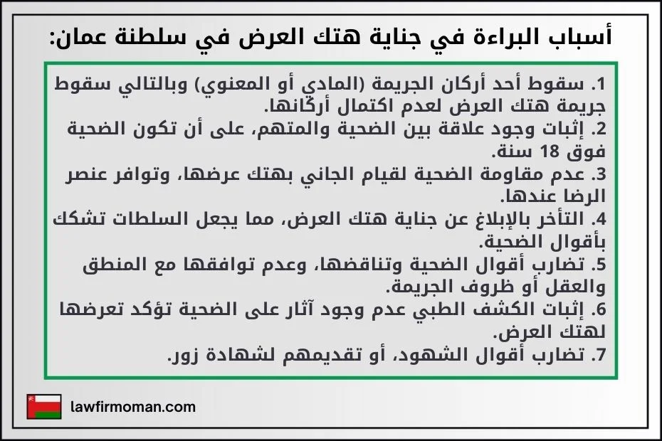 أسباب البراءة في جناية هتك العرض في سلطنة عمان