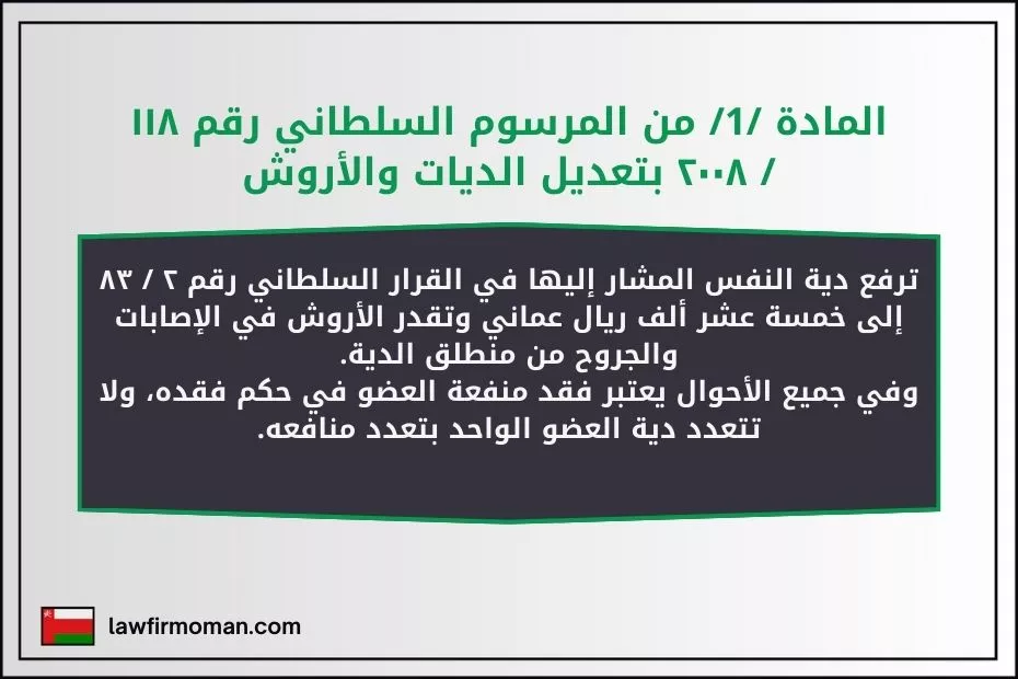 المادة 1 من المرسوم السلطاني رقم 118 2008بتعديل الديات والأروش