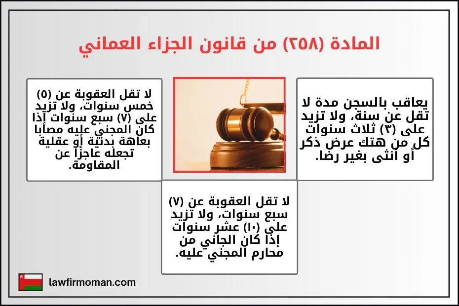 المادة (٢٥٨) من قانون الجزاء العماني