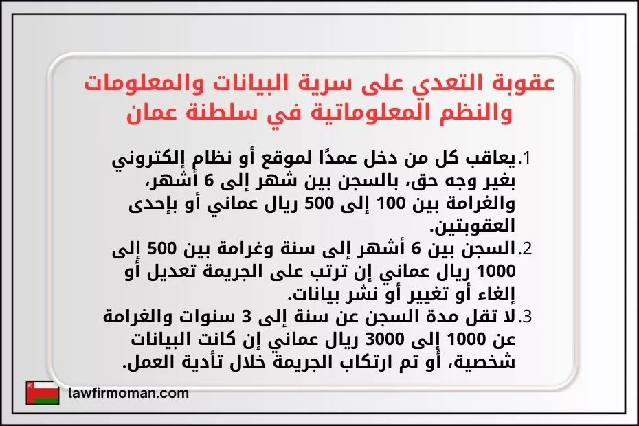 عقوبة التعدي على سرية البيانات والمعلومات والنظم المعلوماتية في سلطنة عمان