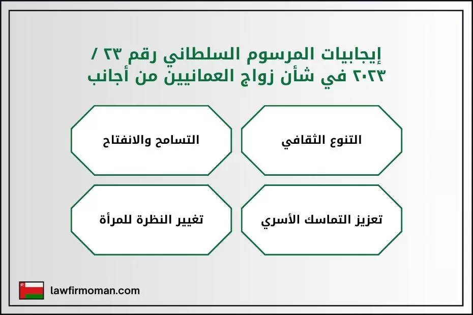 إيجابيات المرسوم السلطاني رقم ٢٣ ٢٠٢٣ في شأن زواج العمانيين من أجانب
