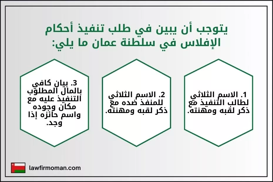 طلب تنفيذ أحكام الإفلاس في سلطنة عمان