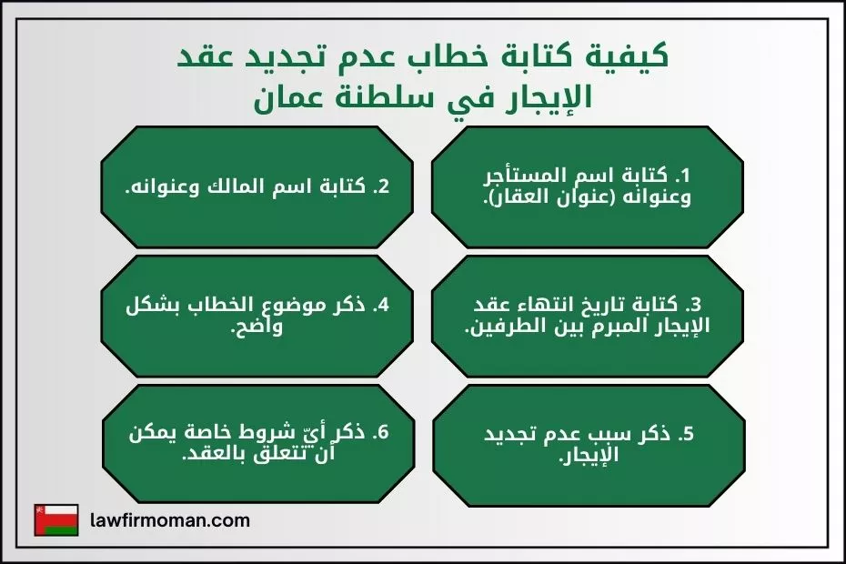 كيفية كتابة خطاب عدم تجديد عقد الإيجار في سلطنة عمان