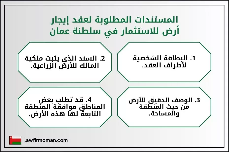 المستندات المطلوبة لعقد إيجار أرض للاستثمار في سلطنة عمان