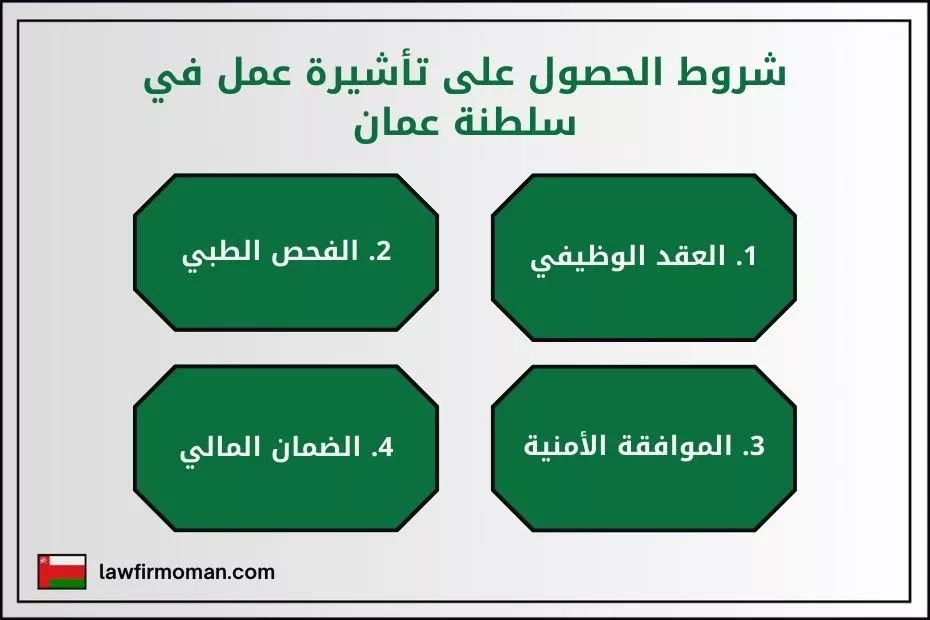 شروط الحصول على تأشيرة عمل في سلطنة عمان