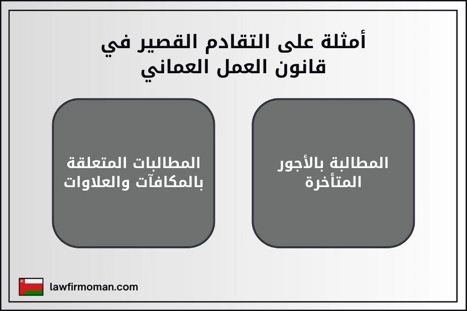 أمثلة على التقادم القصير في قانون العمل العماني