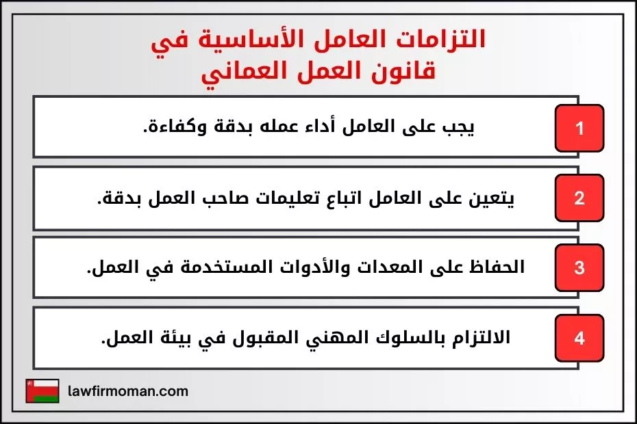 التزامات العامل الأساسية في قانون العمل العماني