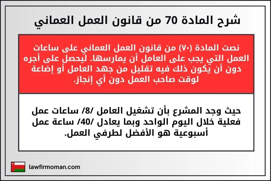 شرح المادة 70 من قانون العمل العماني