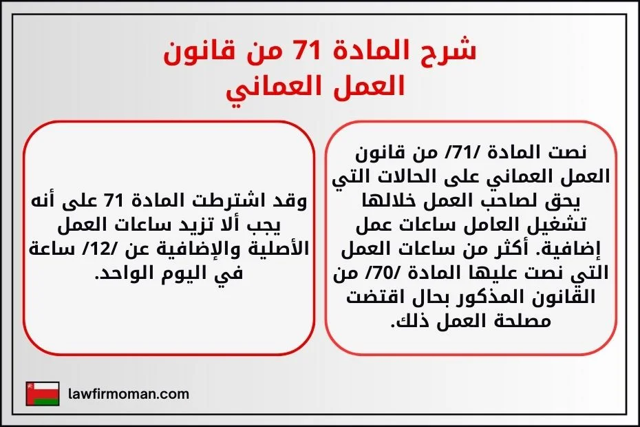 شرح المادة 71 من قانون العمل العماني