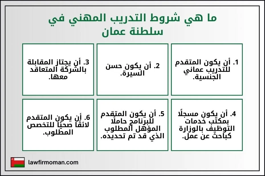 ما هي شروط التدريب المهني في سلطنة عمان