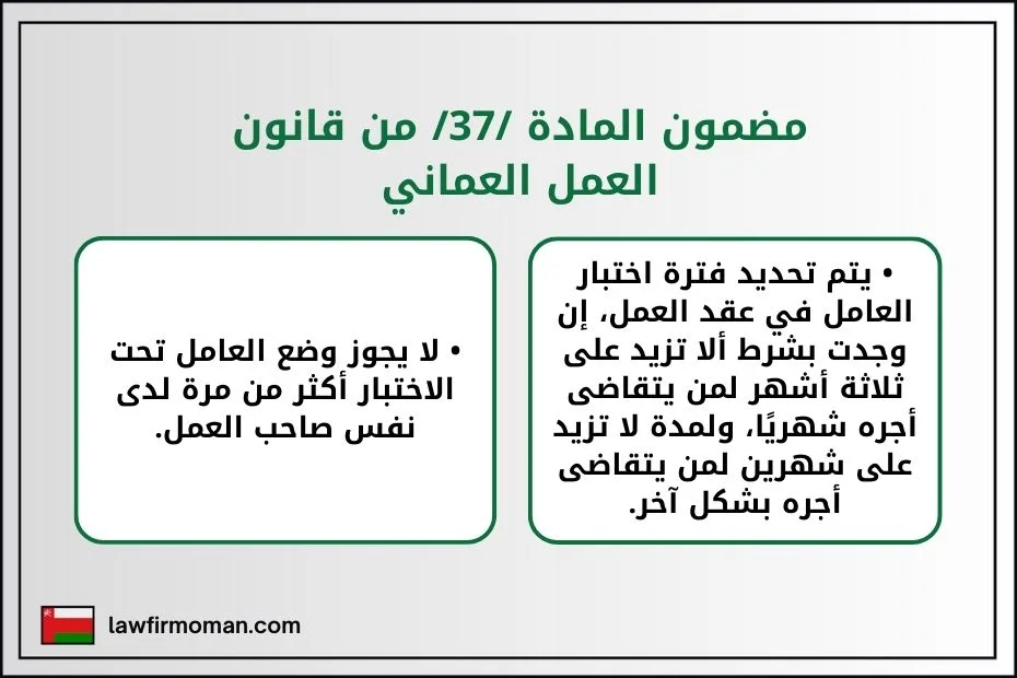 مضمون المادة 37 من قانون العمل العماني