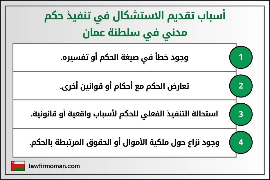أسباب تقديم الاستشكال في تنفيذ حكم مدني في سلطنة عمان