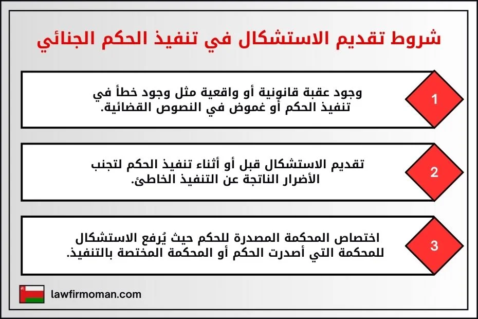 شروط تقديم الاستشكال في تنفيذ الحكم الجنائي