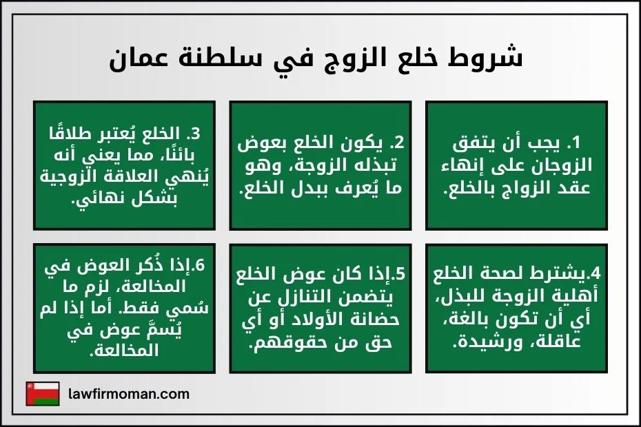 شروط خلع الزوج في سلطنة عمان