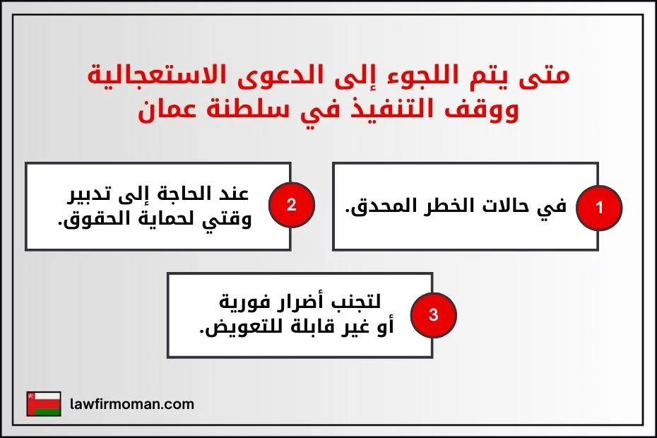 متى يتم اللجوء إلى الدعوى الاستعجالية ووقف التنفيذ في سلطنة عمان