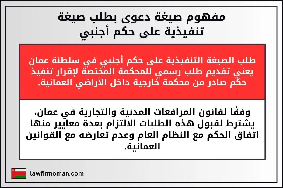 مفهوم صيغة دعوى بطلب صيغة تنفيذية على حكم أجنبي