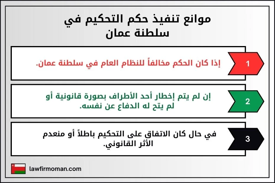 موانع تنفيذ حكم التحكيم في سلطنة عمان_