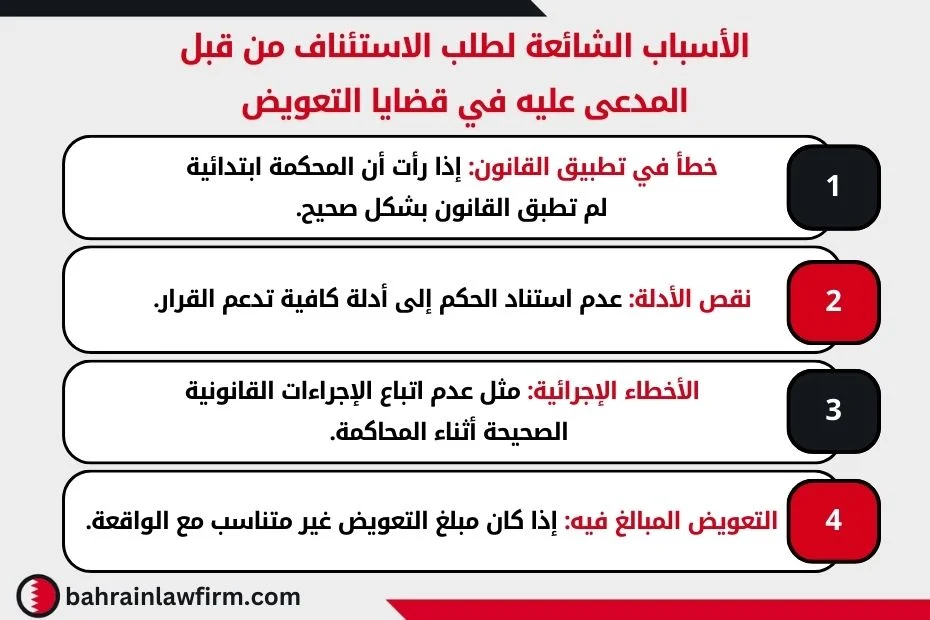 الأسباب الشائعة لطلب الاستئناف من قبل المدعى عليه في قضايا التعويض 1- خطأ في تطبيق القانون: إذا رأت أن المحكمة ابتدائية لم تطبق القانون بشكل صحيح. 2- نقص الأدلة: عدم استناد الحكم إلى أدلة كافية تدعم القرار. 3- الأخطاء الإجرائية: مثل عدم اتباع الإجراءات القانونية الصحيحة أثناء المحاكمة. 4- التعويض المبالغ فيه: إذا كان مبلغ التعويض غير متناسب مع الواقعة.