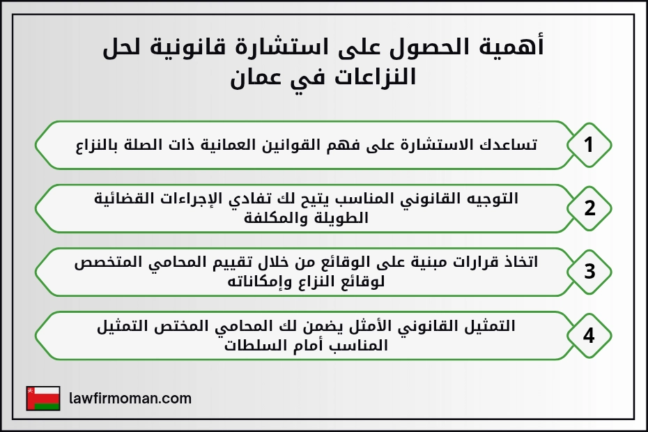 أهمية الحصول على استشارة قانونية لحل النزاعات في عمان