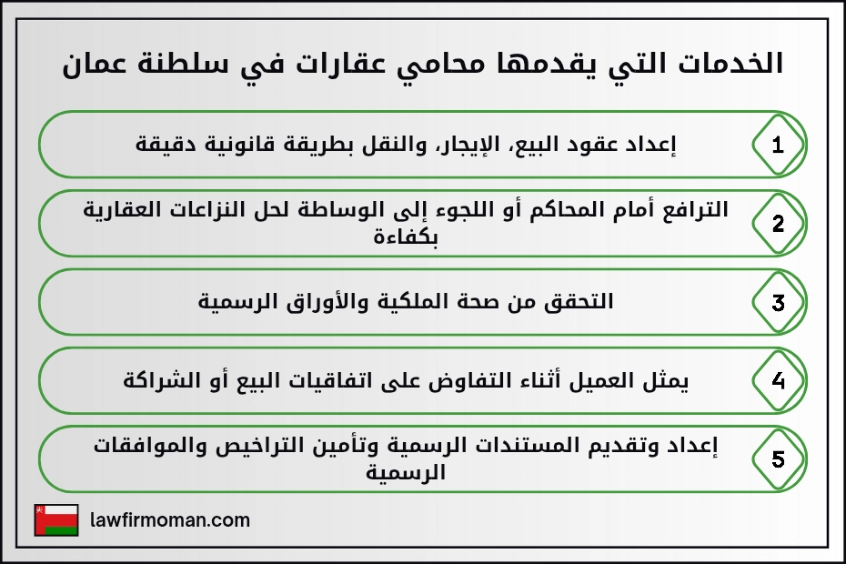 الخدمات التي يقدمها محامي عقارات في سلطنة عمان