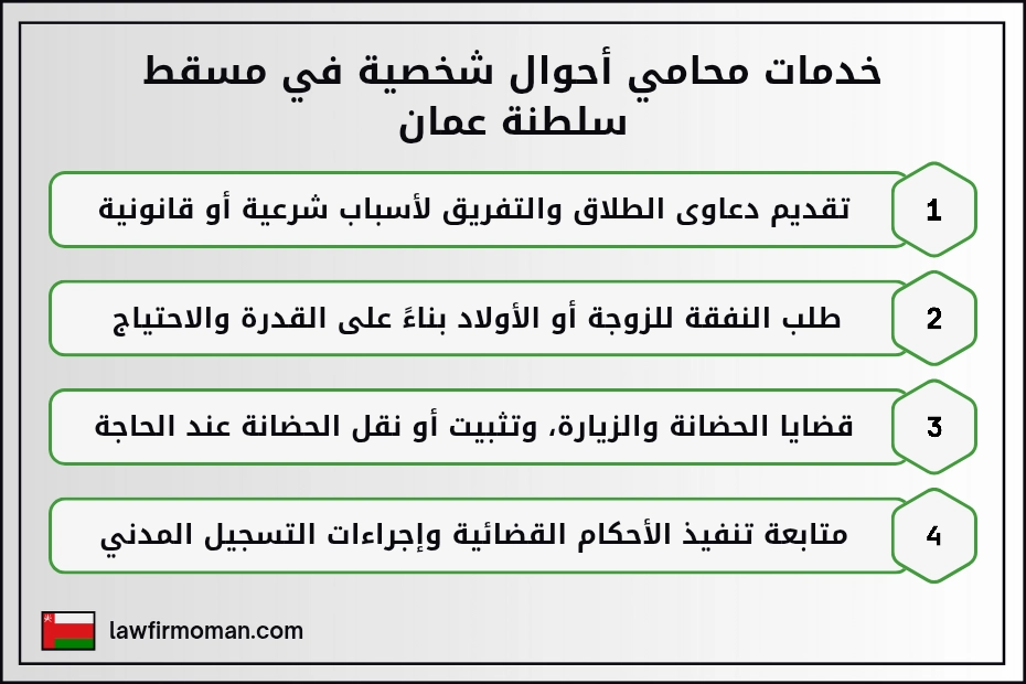 خدمات محامي أحوال شخصية في مسقط سلطنة عمان