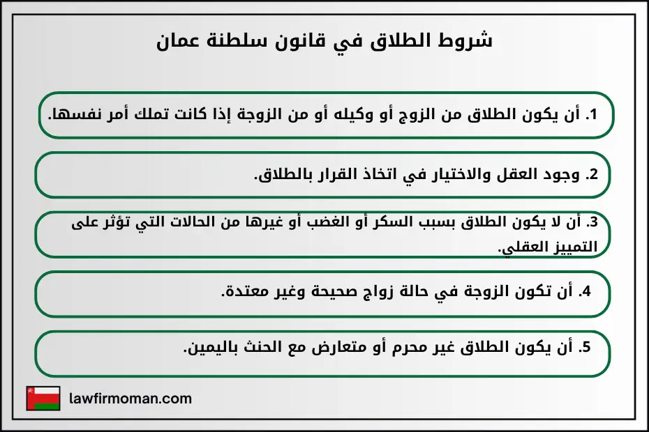 شروط الطلاق في قانون سلطنة عمان